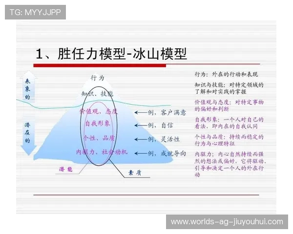 基于足球品质判断标准构建全面评估体系与实践路径探索